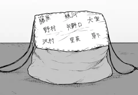 チャプターサムネイル